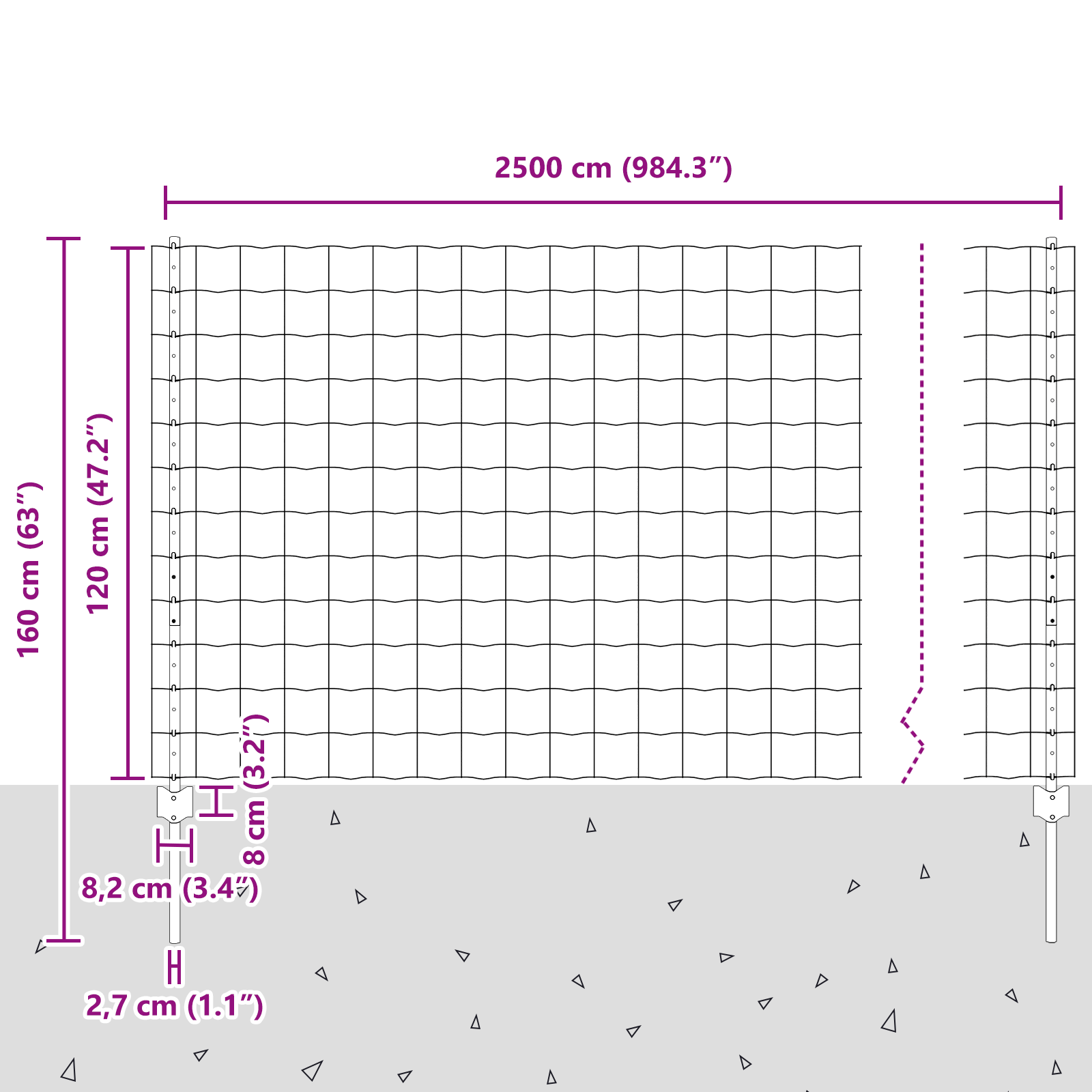 Set Gard de Grădină 2 Bucăți Verde metal cu PVC 25 x 1.2 m GartenMobel Dekor