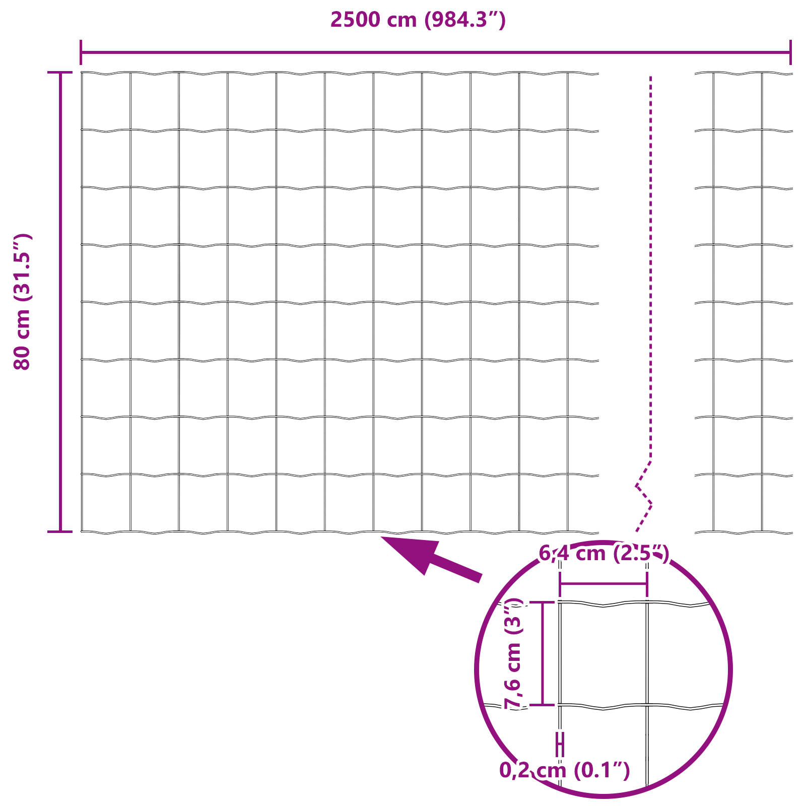 Set de gard Set de 2 Verde Oțel 25 x 0.8 m Durabil GartenMobel Dekor