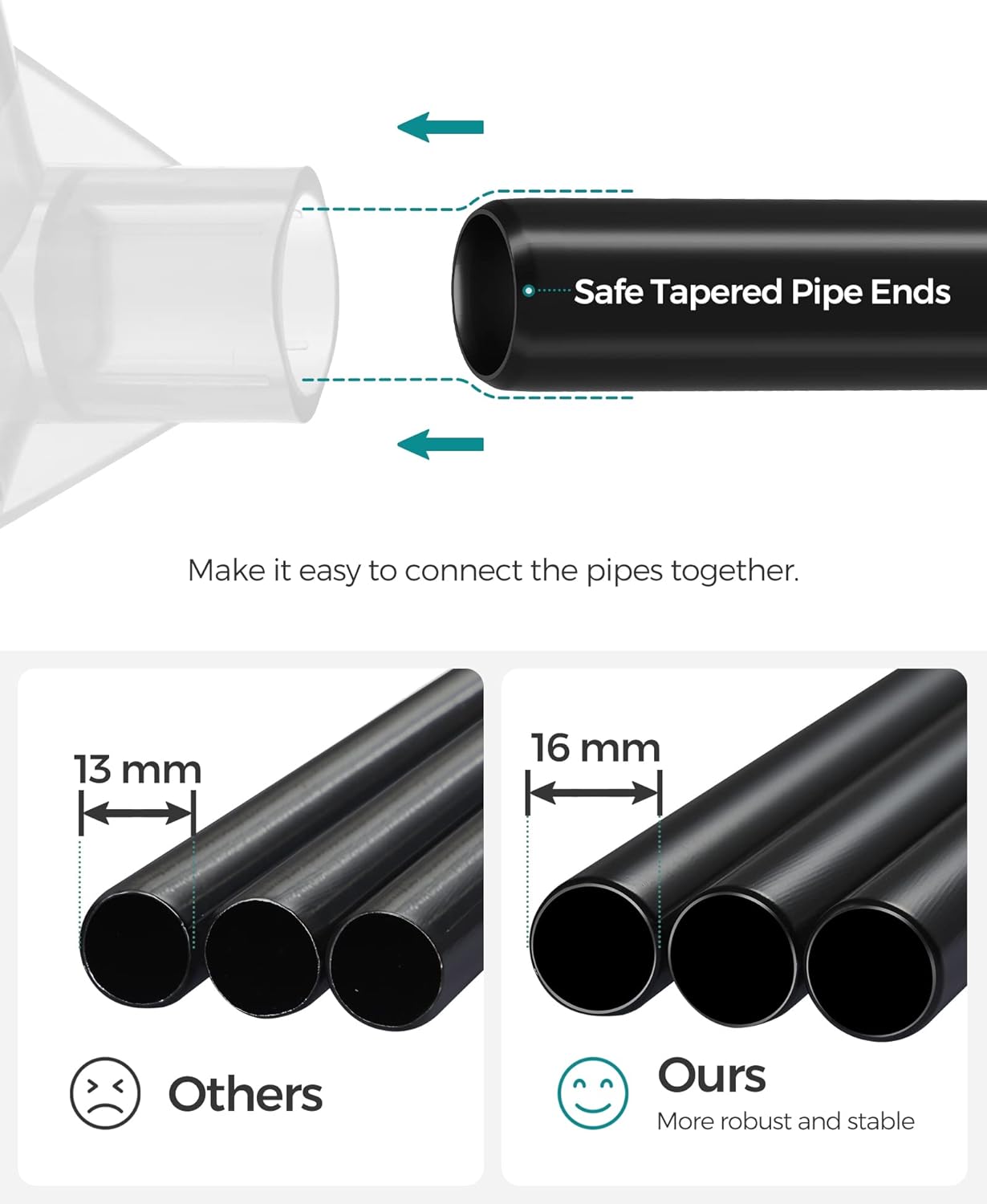 SONGMICS Garderoba din material textil, dulap portabil, cu rafturi si sina de agatat, 150x45x175cm, negru Household NewTrend