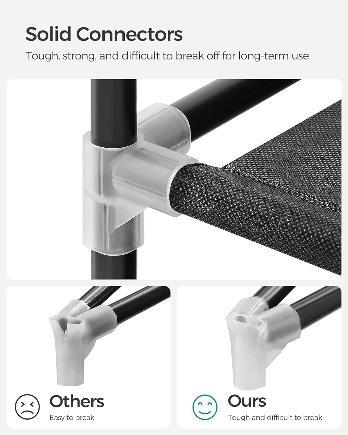 SONGMICS Garderoba din material textil, dulap portabil, cu rafturi si sina de agatat, 150x45x175cm, negru Household NewTrend