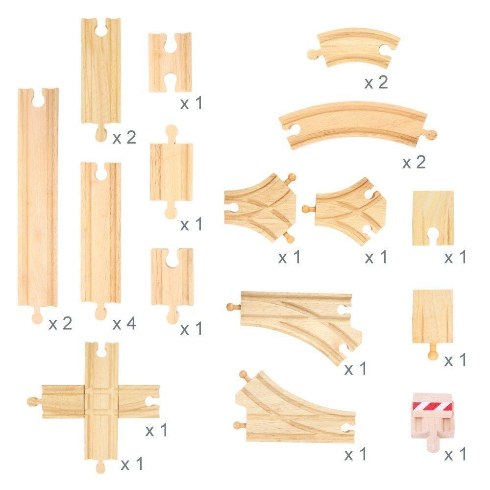 Set sine pentru circuit feroviar PlayLearn Toys