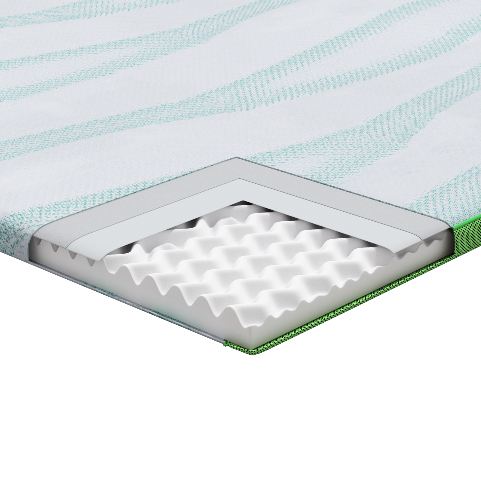 Păturile pentru saltea Altele Alb și Verde 80 x 200 cm GartenMobel Dekor