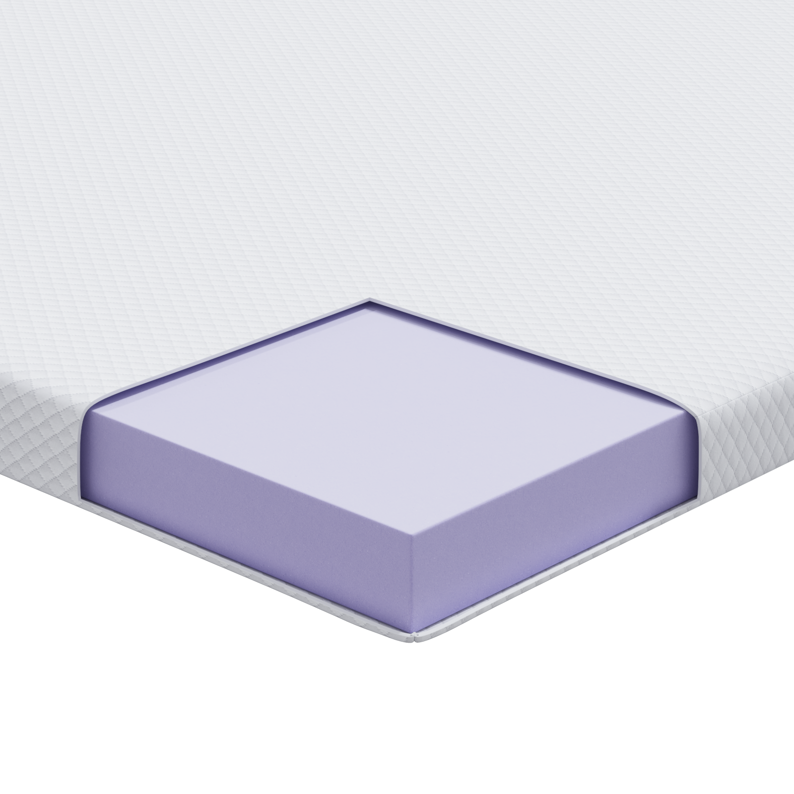 Păturile pentru saltea Alb 200 x 200 cm GartenMobel Dekor