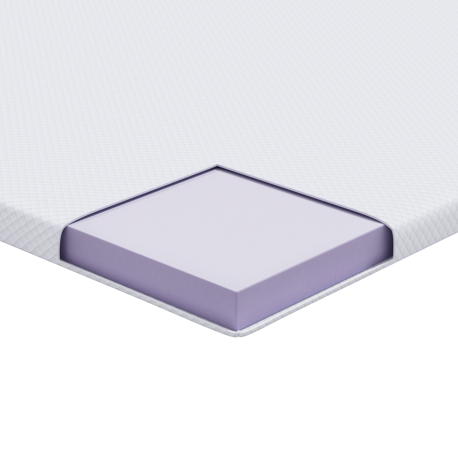 Păturile pentru saltea Alb 90 x 200 cm GartenMobel Dekor