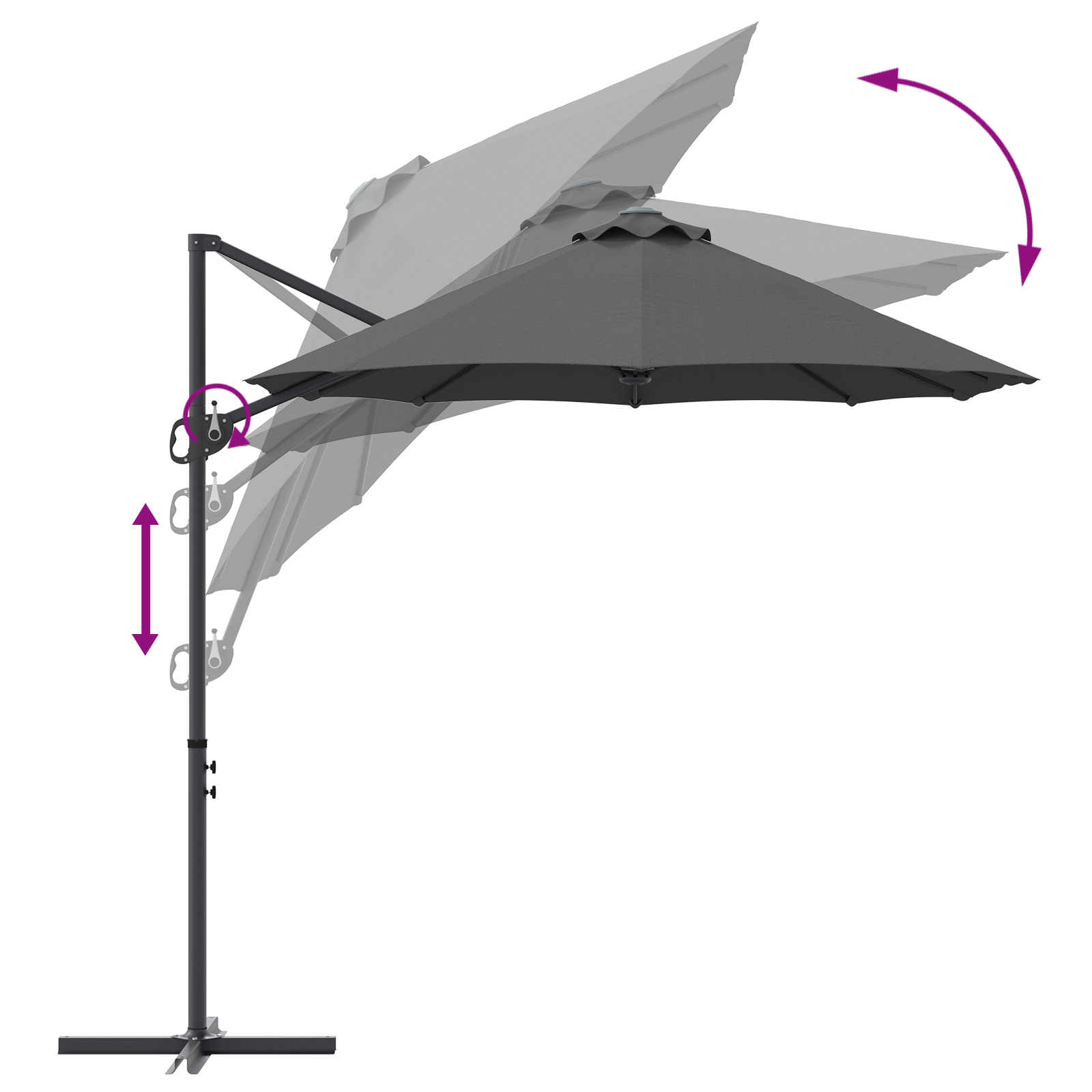 Parasol cu braț cantilever pentru grădină cu blocare Antracit GartenMobel Dekor