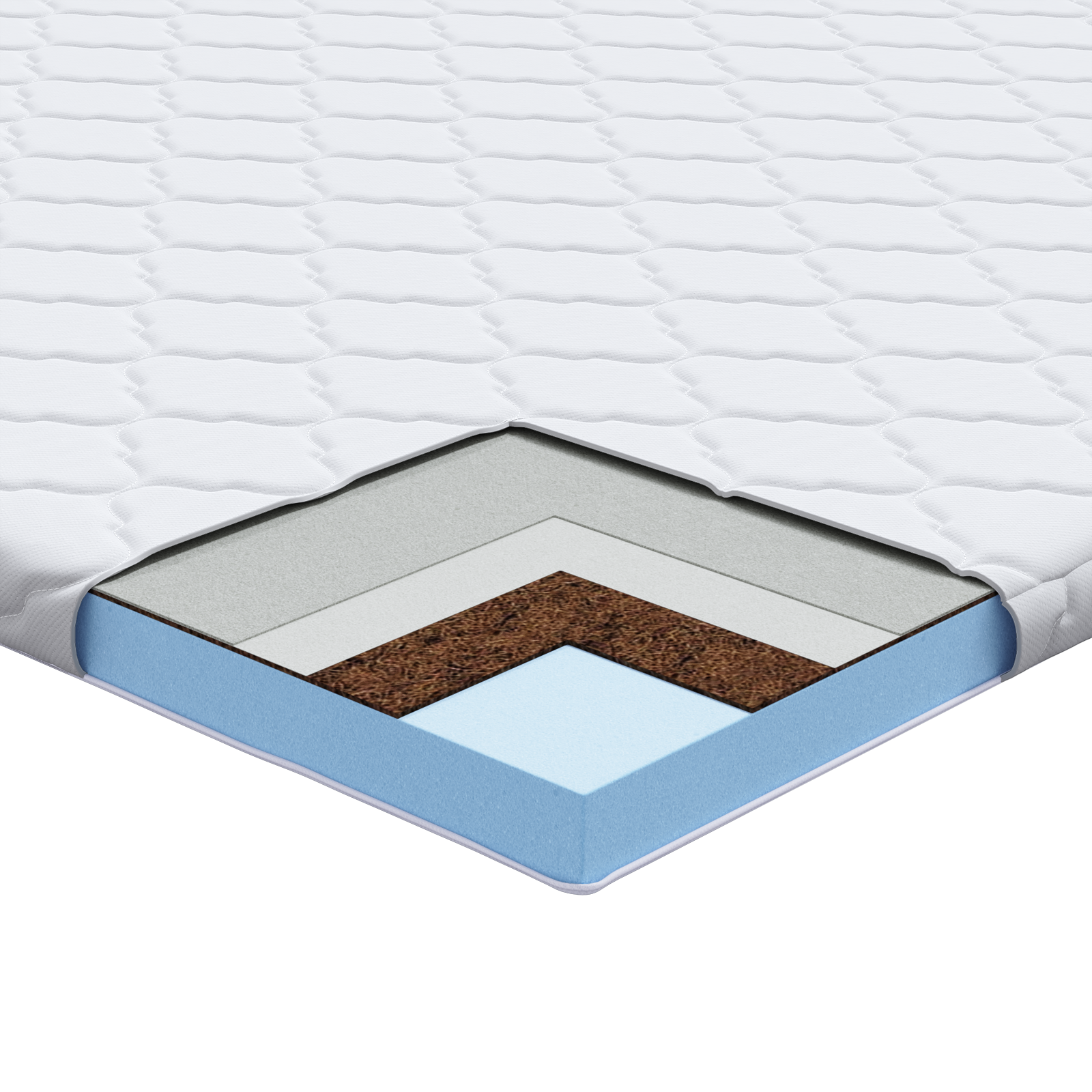 Păturile pentru saltea Alb 140 x 200 cm Polyester fără adeziv GartenMobel Dekor
