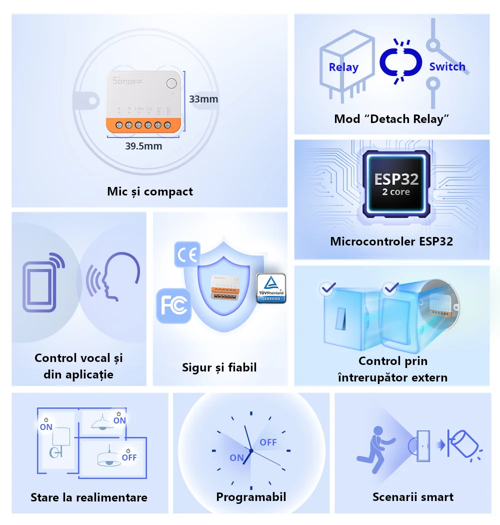 Releu inteligent Wi-Fi Sonoff Mini R4, 10A, 2300W, Programari, Control aplicatie SmartElectro IntelligentHouse