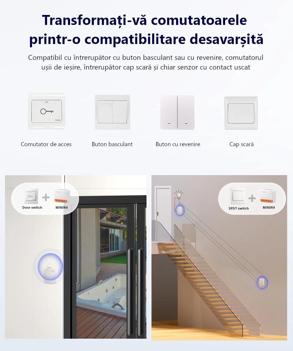 Releu inteligent Wi-Fi Sonoff Mini R4, 10A, 2300W, Programari, Control aplicatie SmartElectro IntelligentHouse