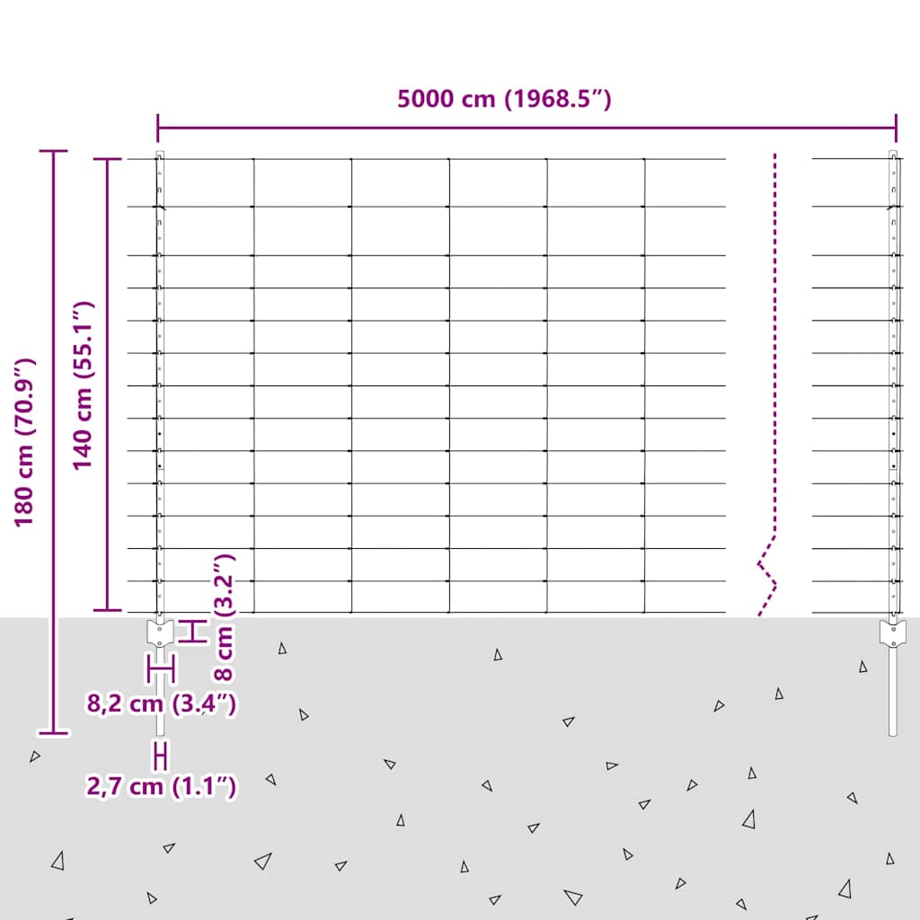22 piese Poste de Îngrădire U-Channel 140 cm Oțel Galvanizat GartenMobel Dekor