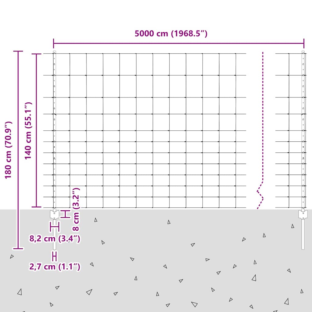 Posturi Gard  22 pcs U-Channel 140 cm Oțel Galvanizat GartenMobel Dekor