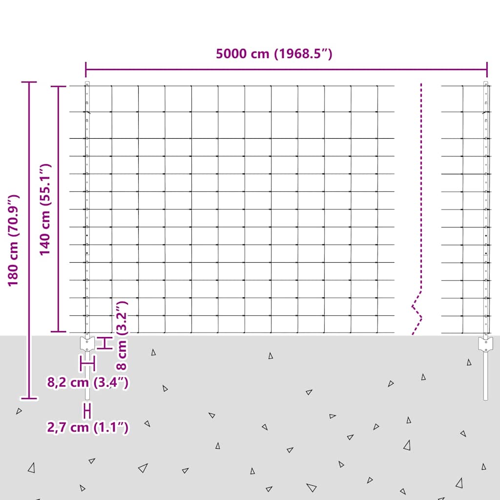 Stâlpi de gard  22 de bucăți U-Channel 140 cm Oțel galvanizat GartenMobel Dekor