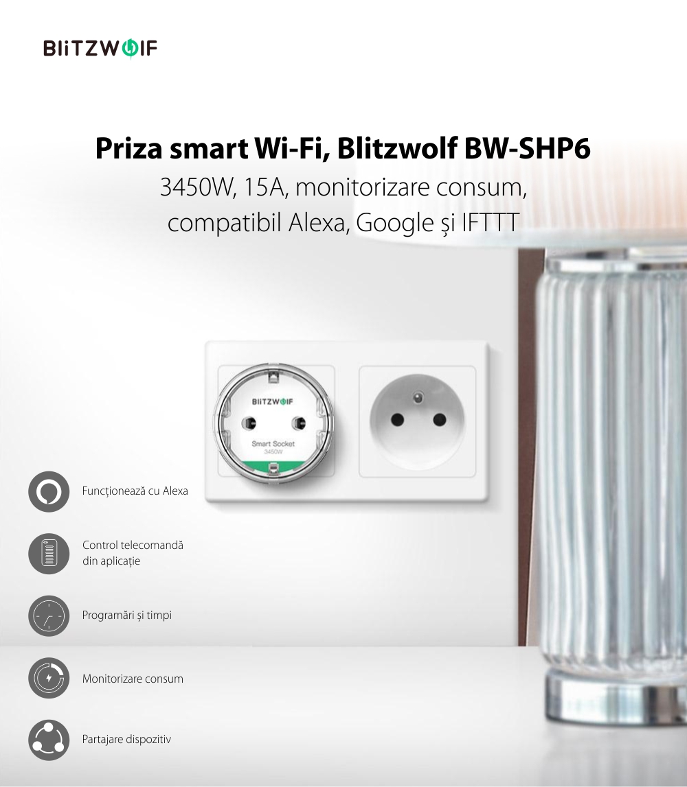 Priza inteligenta BlitzWolf BW-SHP6 Pro, Wi-Fi, Programabila, Monitorizare energie SmartElectro IntelligentHouse