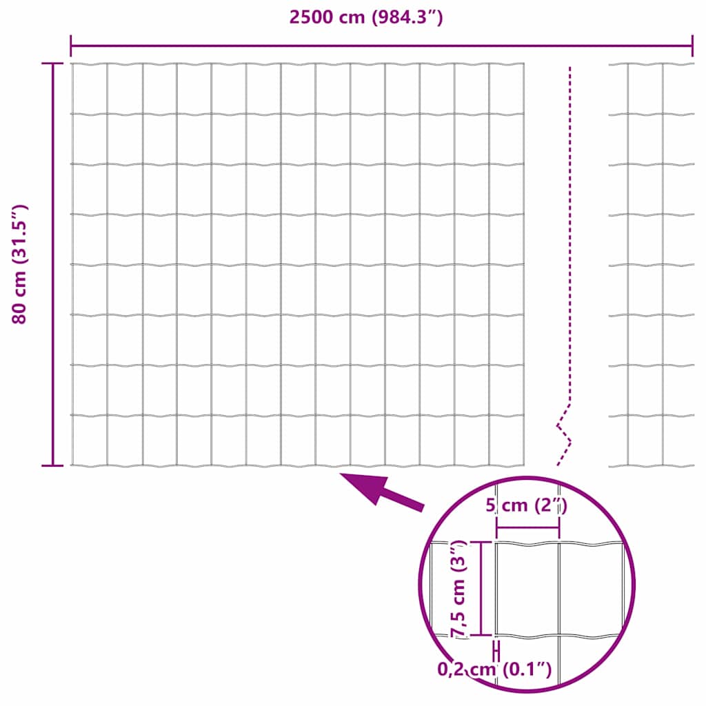 Gard Euro Gri 0.8 x 25 m Fier acoperit cu PVC GartenMobel Dekor