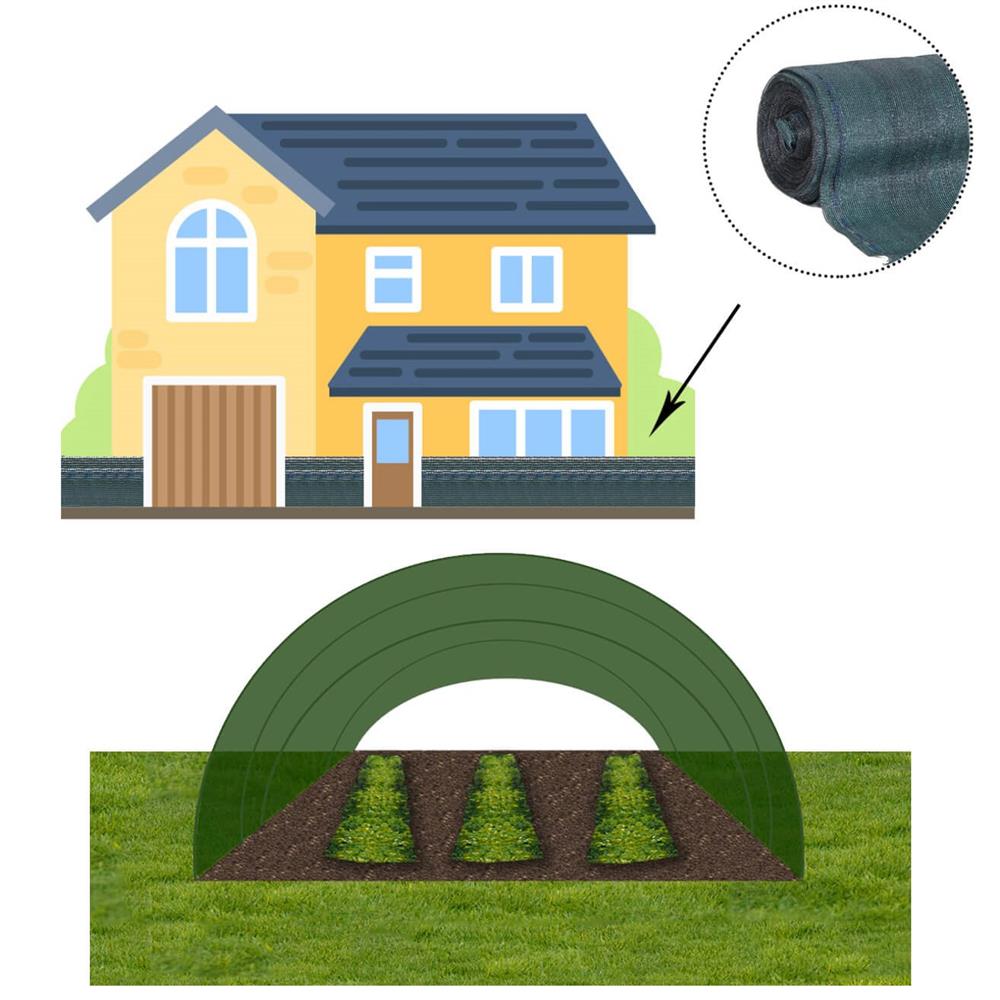 Plasa umbrire si intimitate pentru gard, 1.2m latime, 25m lungime, 140g densitate, verde Household NewTrend