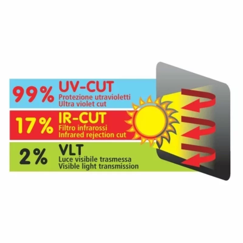 Folie solara pentru geam atermica 43x34cm transparenta 2% filtru UV 99% filtru IR 17% lipire statica - Negru Garage AutoRide