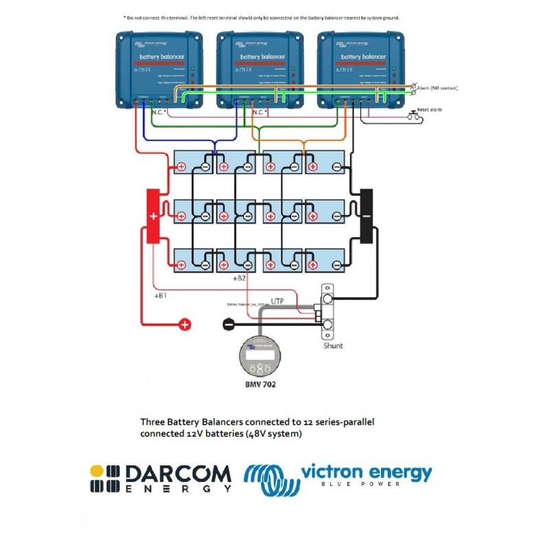 Sistem de echilibrare baterii Battery Balancer, Victron Energy, BBA000100100 SafetyGuard Surveillance