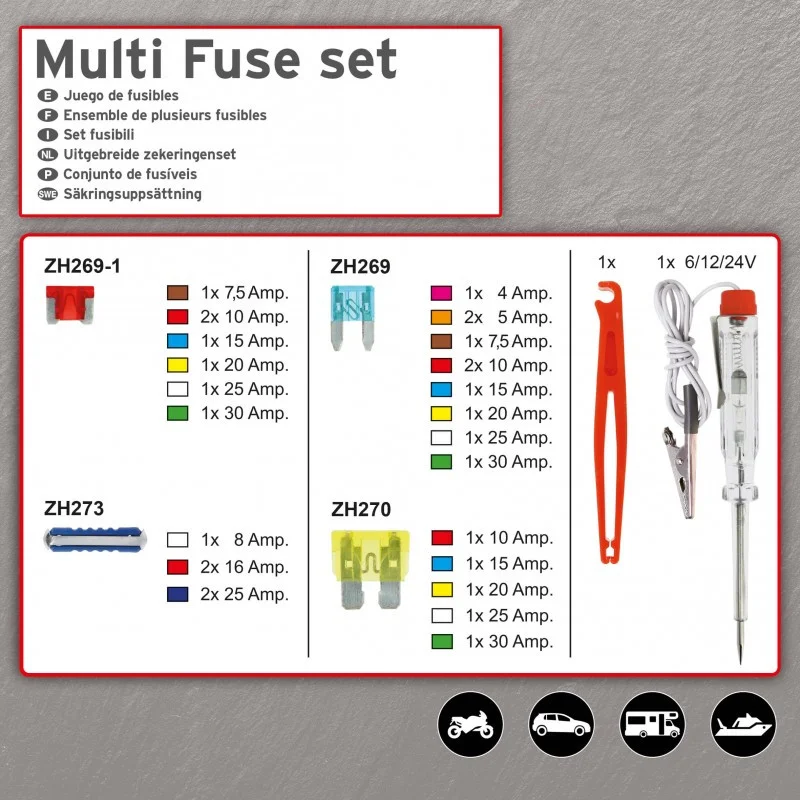 Set sigurante + tester 12V, sigurante de la 2A la 75A, SWISS Drive, 29 de bucati AutoDrive ProParts