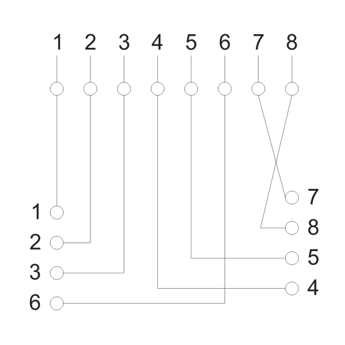Soclu de perete8P8C UTP Cat.5 Best CarHome