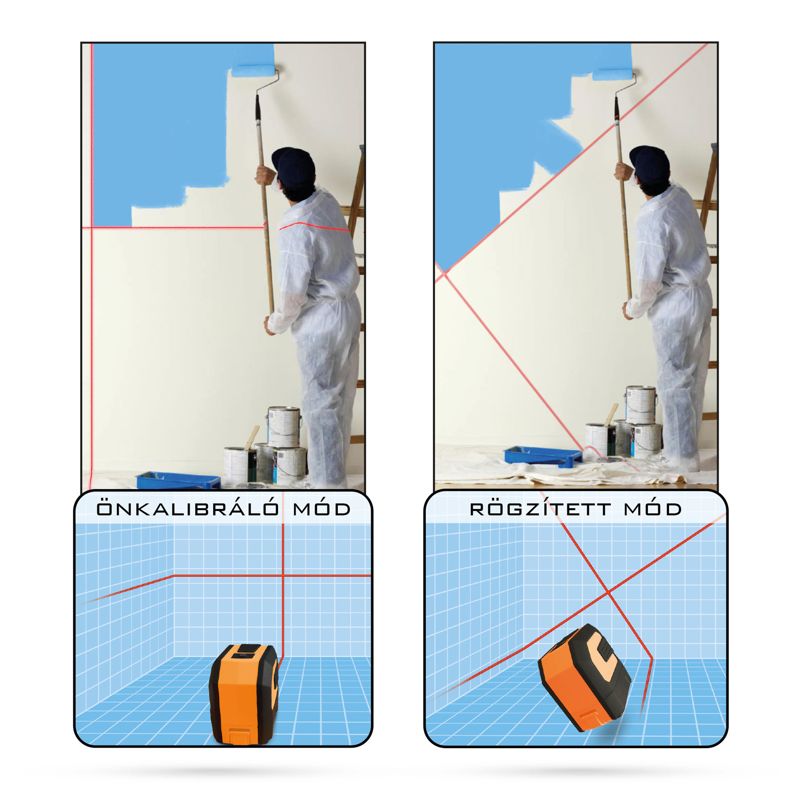 Nivelă cu laser - max. 10 m Best CarHome