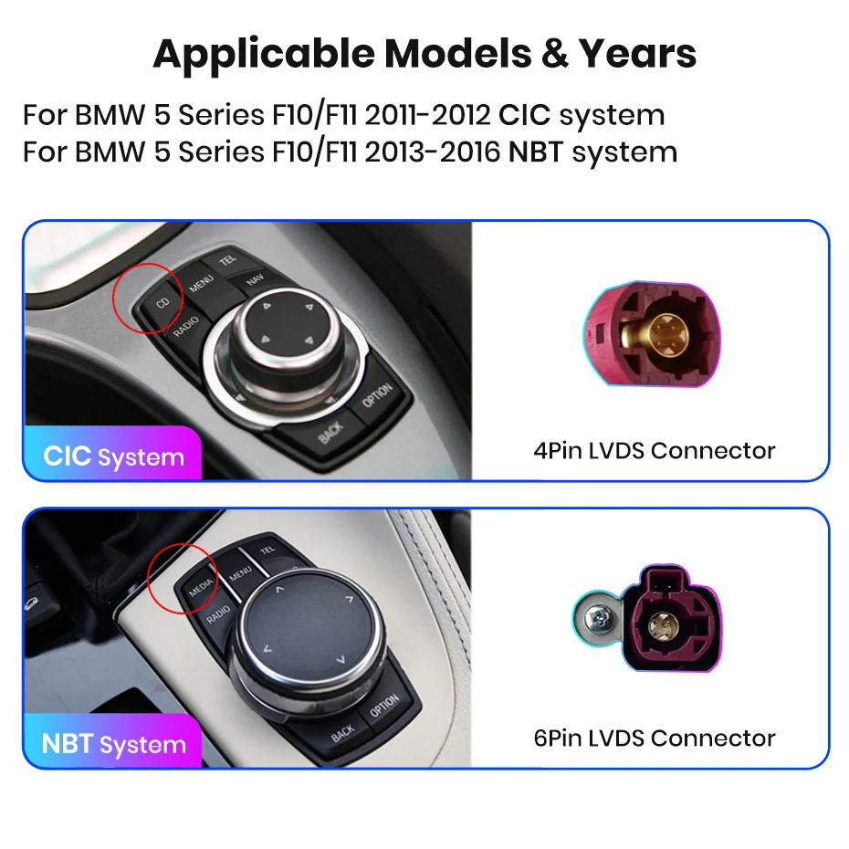 Navigatie Dedicata BMW Seria 5 F10 F11 (2011-2017), 10.25 Inch, 4Gb Ram, 64Gb Stocare, Waze Performance AutoTuning