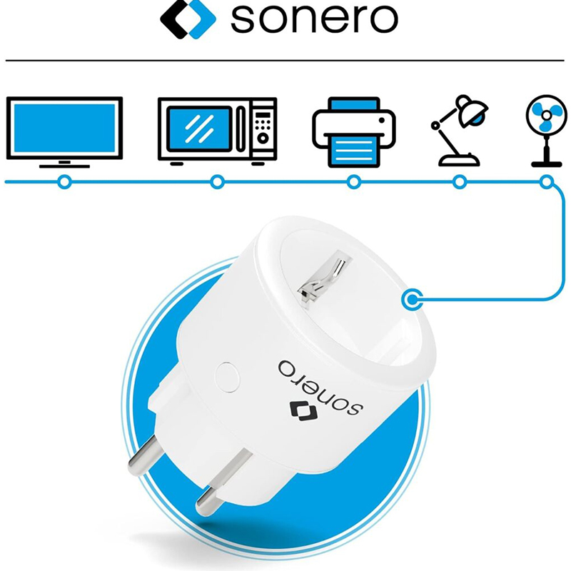 SET 2 PRIZE CU TELECOMANDA 2300W SONERO EuroGoods Quality
