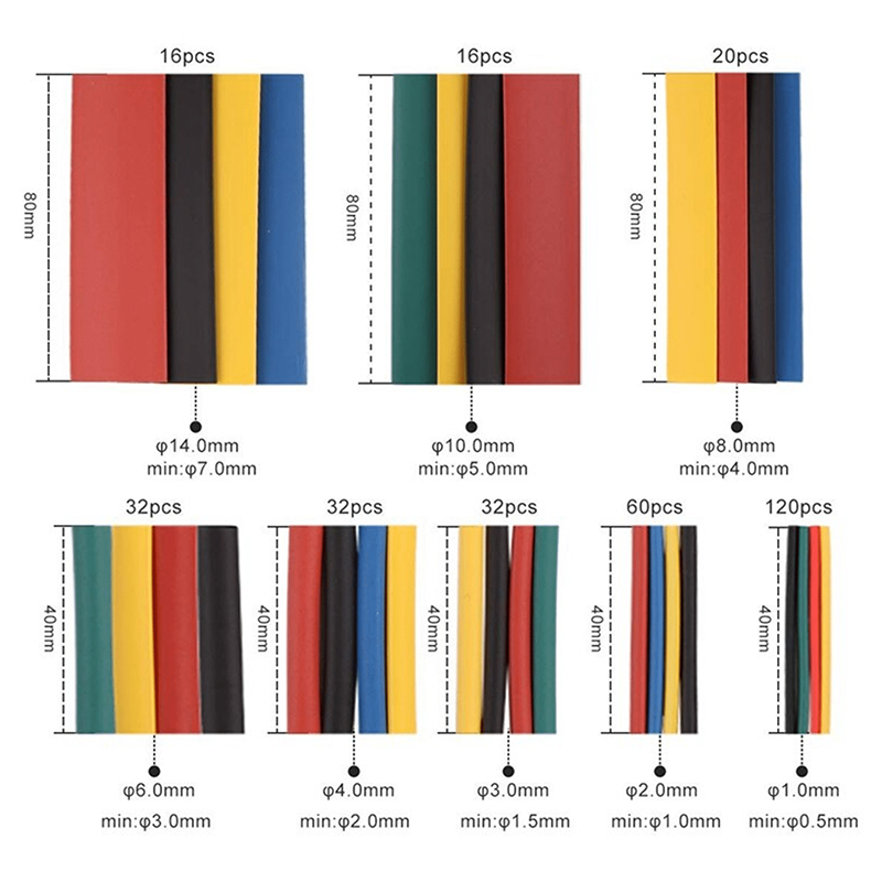 SET CONECTORI SI TUBURI TERMOCONTRACTABILE EuroGoods Quality