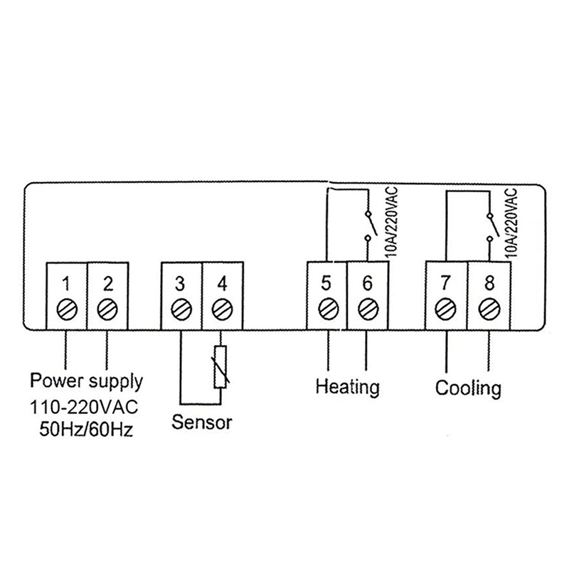 TERMOSTAT LCD SENZOR NTC STC-1000 230V EuroGoods Quality