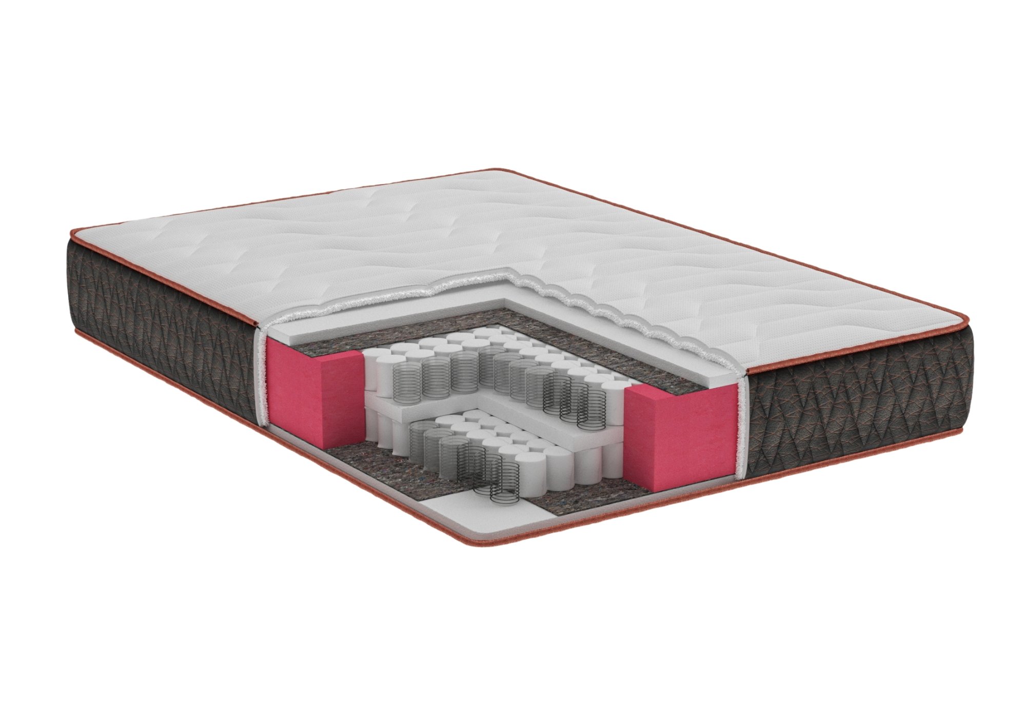 Saltea cu arcuri Supreme Comfort Pocket Multilayer, 160x200, inaltime 30 cm, fermitate medie Relax KipRoom