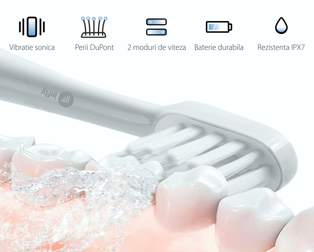 Periuta de dinti electrica Sonic Infly, Baterie 320 mAh, Impermeabila IPX7, Incarcare USB SmartElectro IntelligentHouse