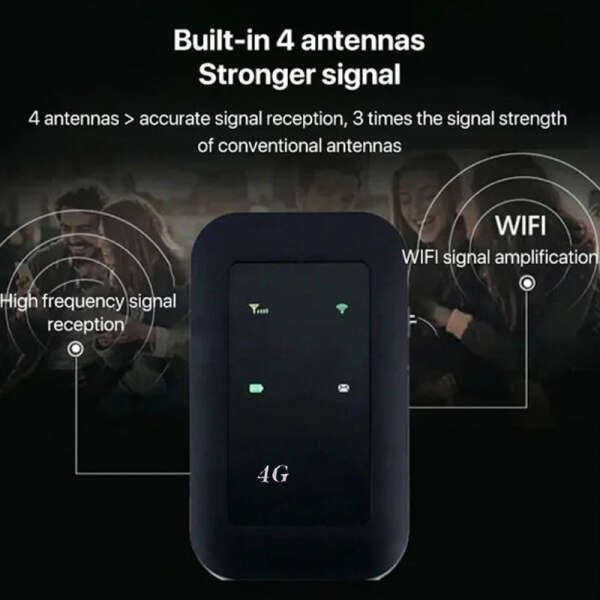 Leziter Router WiFi fără fir EasyNet Mobalis Homvera