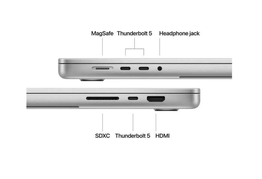 MacBook Pro 16.2