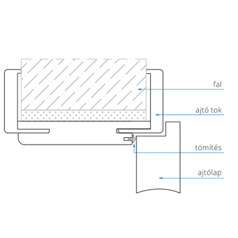 Leziter Balama decorativă CPL albă 100/210 12-14 cromată stângă Mobalis Homvera
