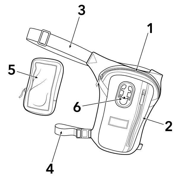 Leziter Geantă Alpaso pentru coapsă și talie Mobalis Homvera
