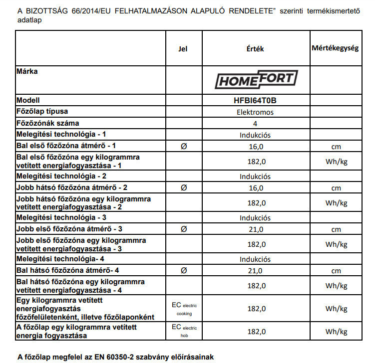 Homefort Plită cu inducție HOMEFORT HFBI64T0B Mobalis Homvera