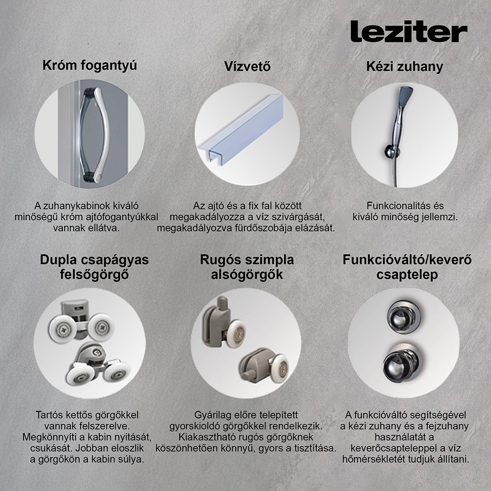 Leziter Cădiță de duș Cora adâncime 80x120 cm Mobalis Homvera