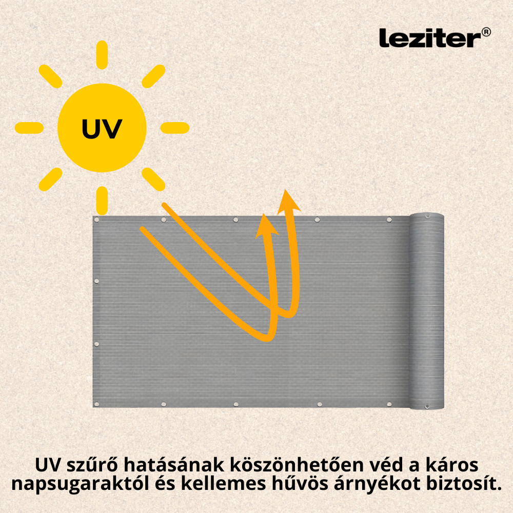 Leziter Jaluzea de balcon, paravan de intimitate 7 m gri Mobalis Homvera