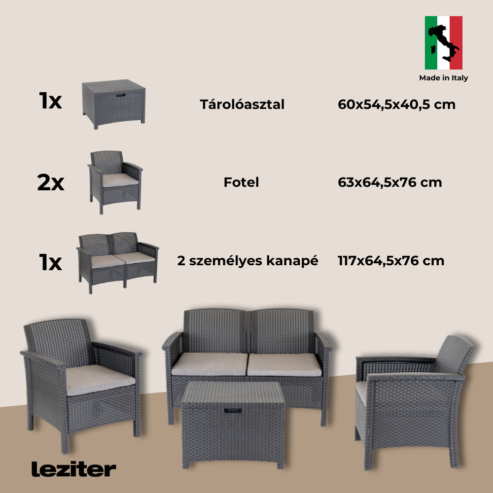 Leziter Set de mobilier de grădină Venus cu 4 locuri Mobalis Homvera