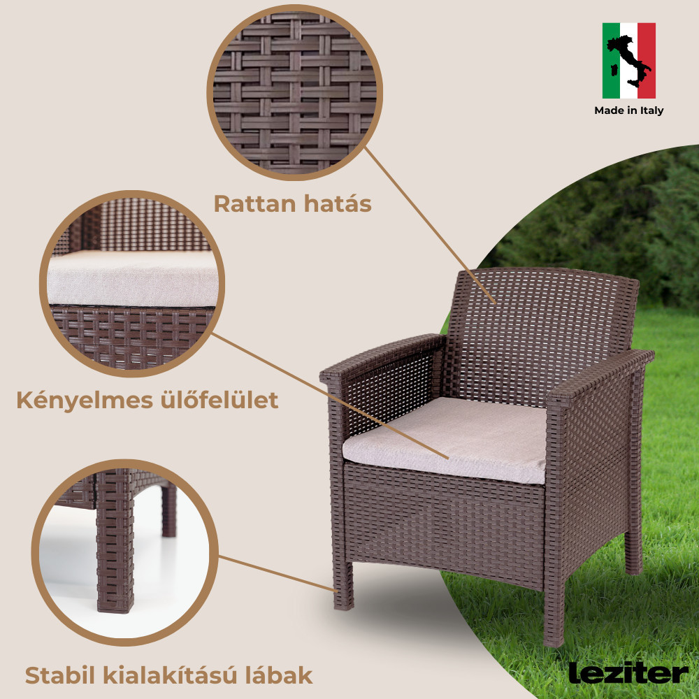 Leziter Set de mobilier de grădină Venus cu 4 locuri Mobalis Homvera