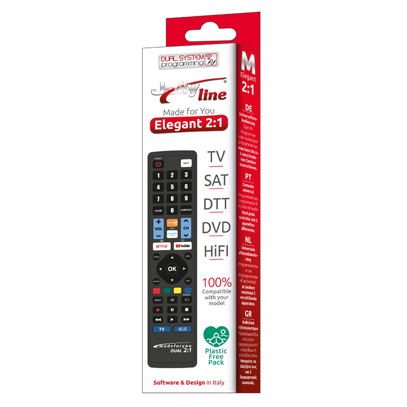 TELECOMANDA UNIVERSALA PROGRAMABILA 2:1 MADEFORYOU EuroGoods Quality