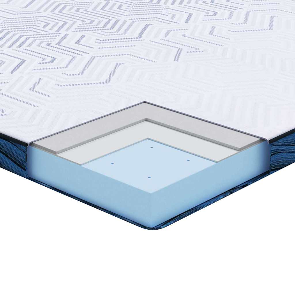 Păturile pentru saltea Alb și albastru 120 x 200 cm GartenMobel Dekor