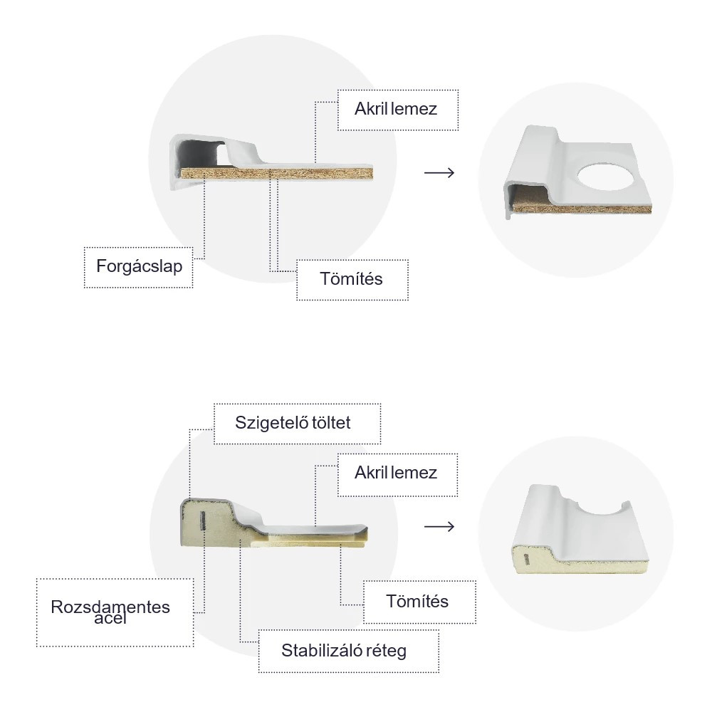 Leziter Cădiță de duș acrilică pătrată Klonberg 80x80 cm Mobalis Homvera