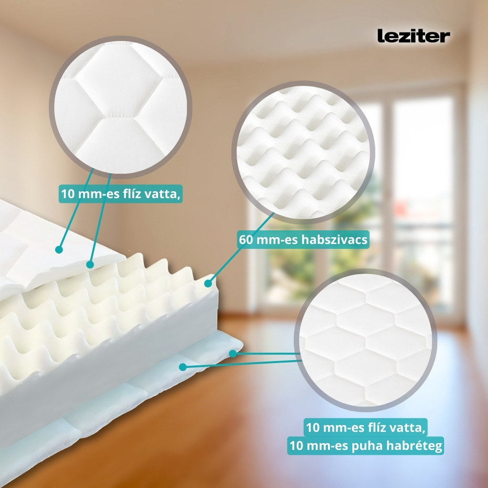 Leziter Saltea din spumă DreamX 140x200x12 Mobalis Homvera