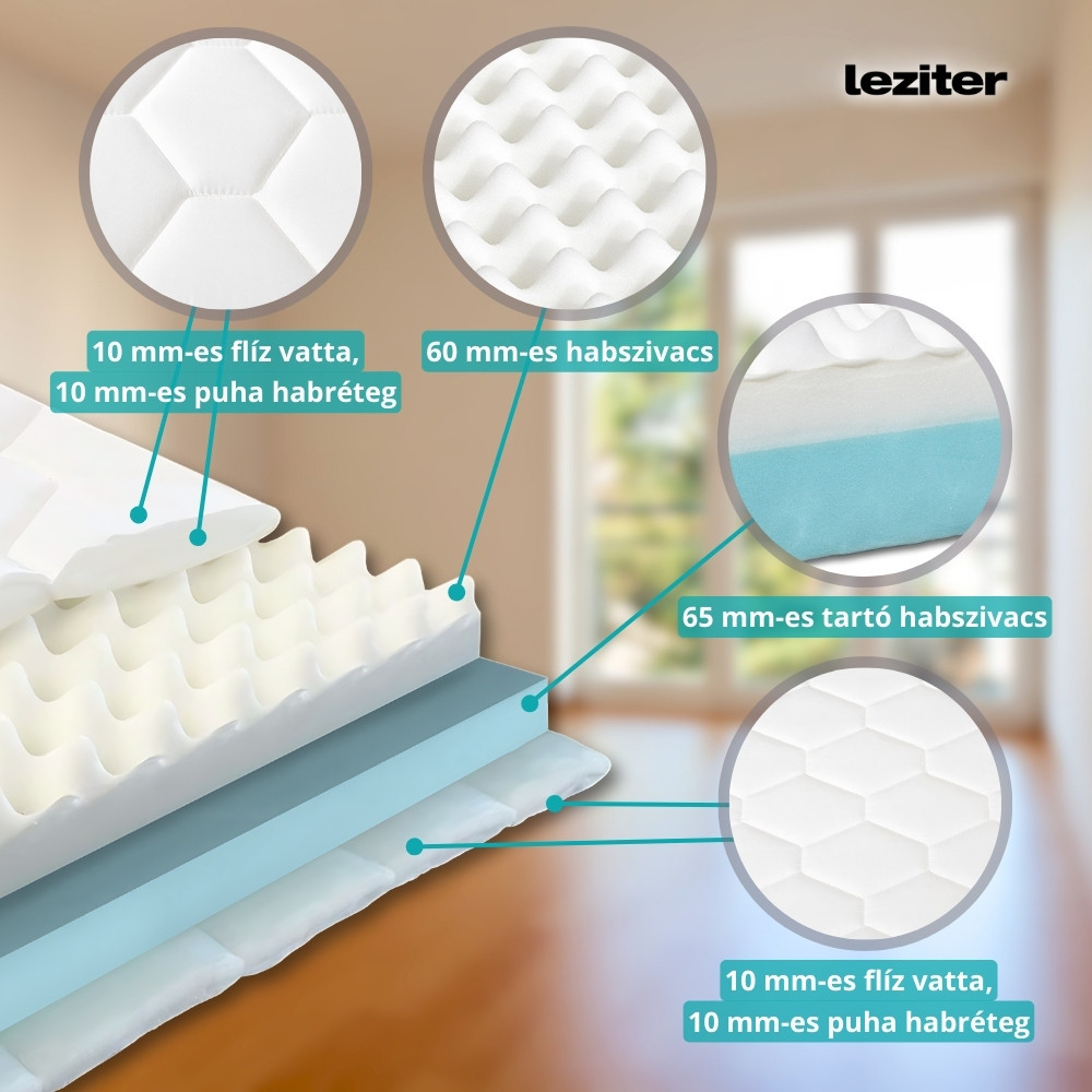 Leziter Saltea din spumă DreamX 160x200x16 Mobalis Homvera