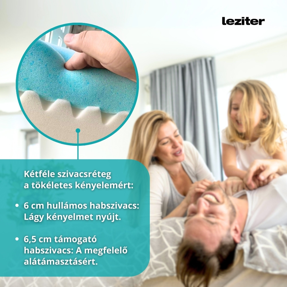 Leziter Saltea din spumă DreamX 180x200x16 Mobalis Homvera