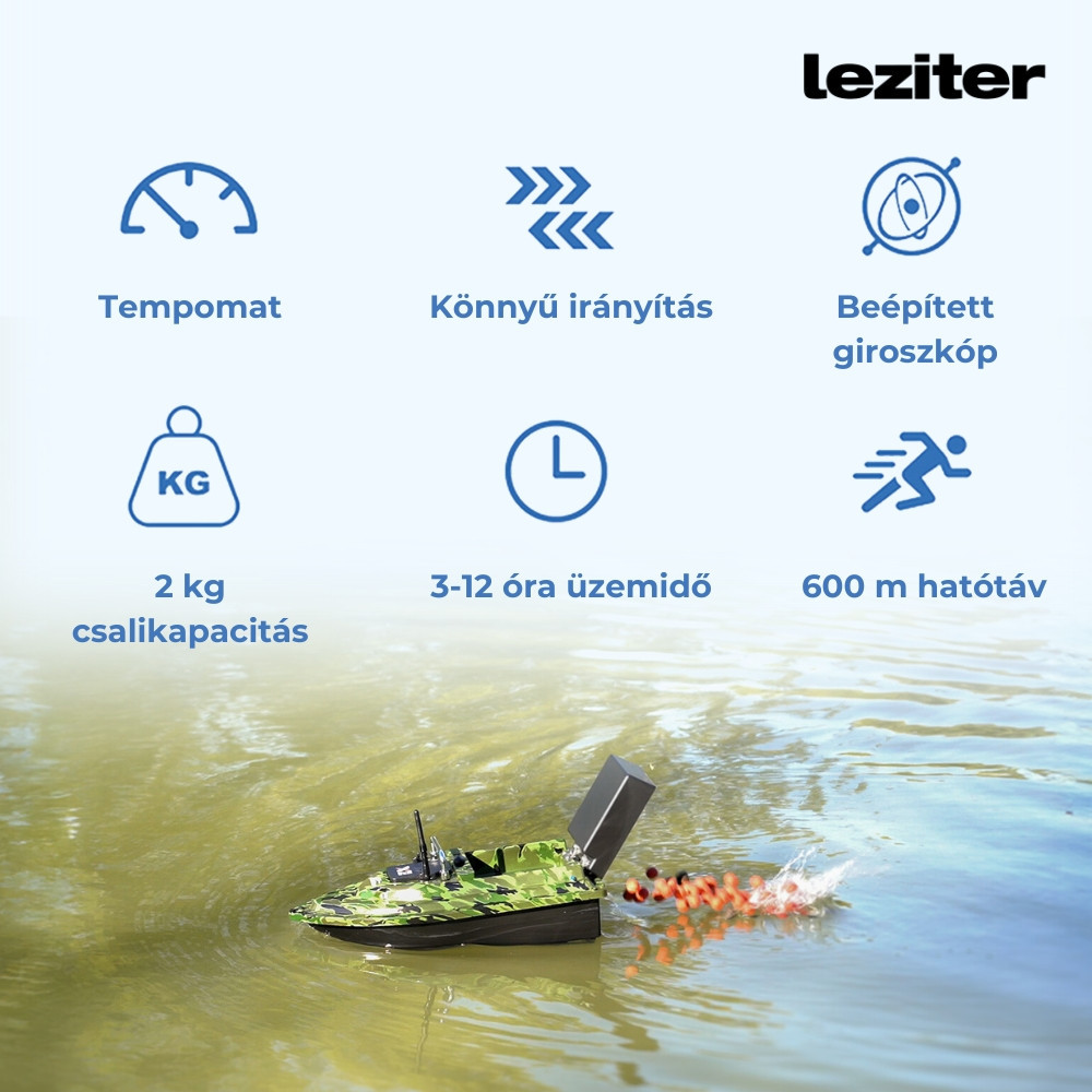 Leziter Barcă cu momeală X2 GPS, ejector spate, camuflaj verde Mobalis Homvera