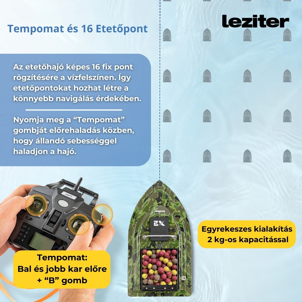 Leziter Barcă cu momeală X2 GPS, ejector spate, camuflaj verde Mobalis Homvera