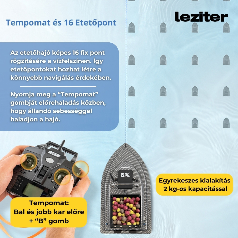 Leziter Barcă cu momeli X2 GPS, ejector spate din carbon Mobalis Homvera