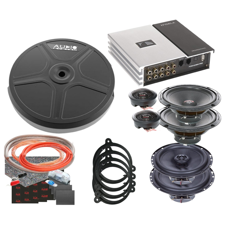 Pachet car audio Dacia Duster MX CarStore Technology