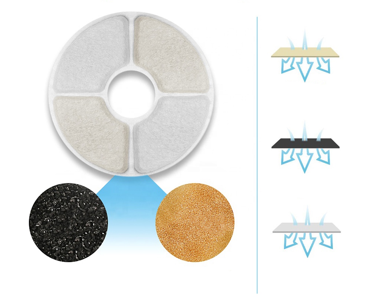 Adapator automat electric pentru caini si pisici, model Fountain, capacitate 2,4l, alimentare 5V, 1,5W FAVLine Selection