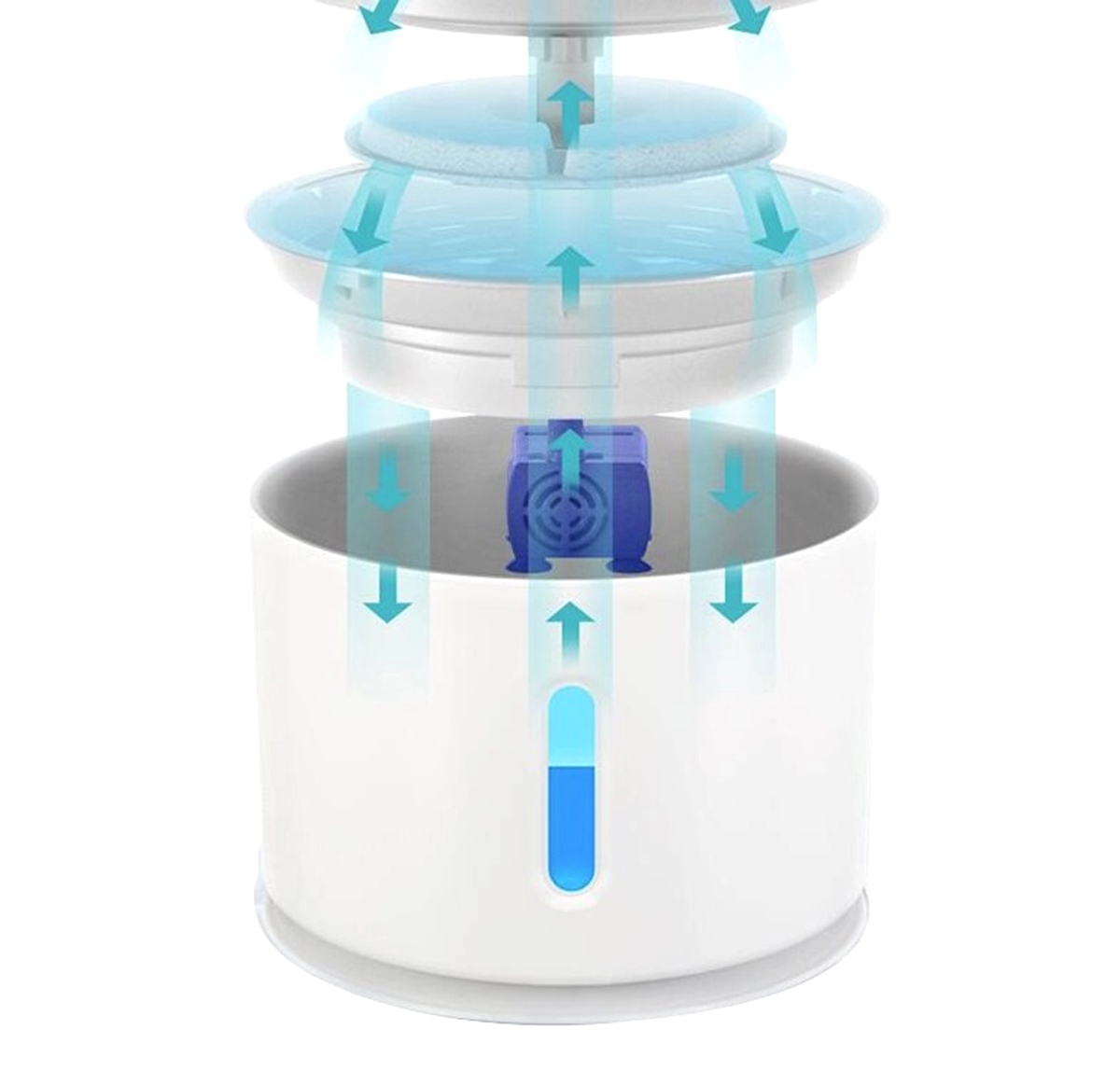 Adapator automat electric pentru caini si pisici, model Fountain, capacitate 2,4l, alimentare 5V, 1,5W FAVLine Selection